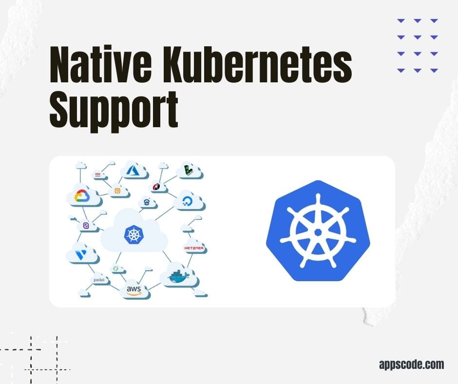 Native Kubernetes Support