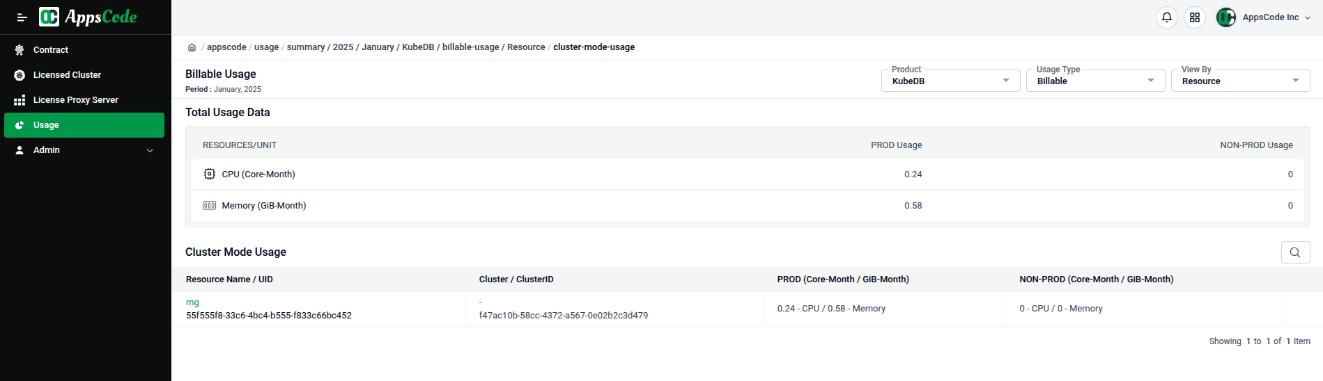 usage-billable-prod-nonprod
