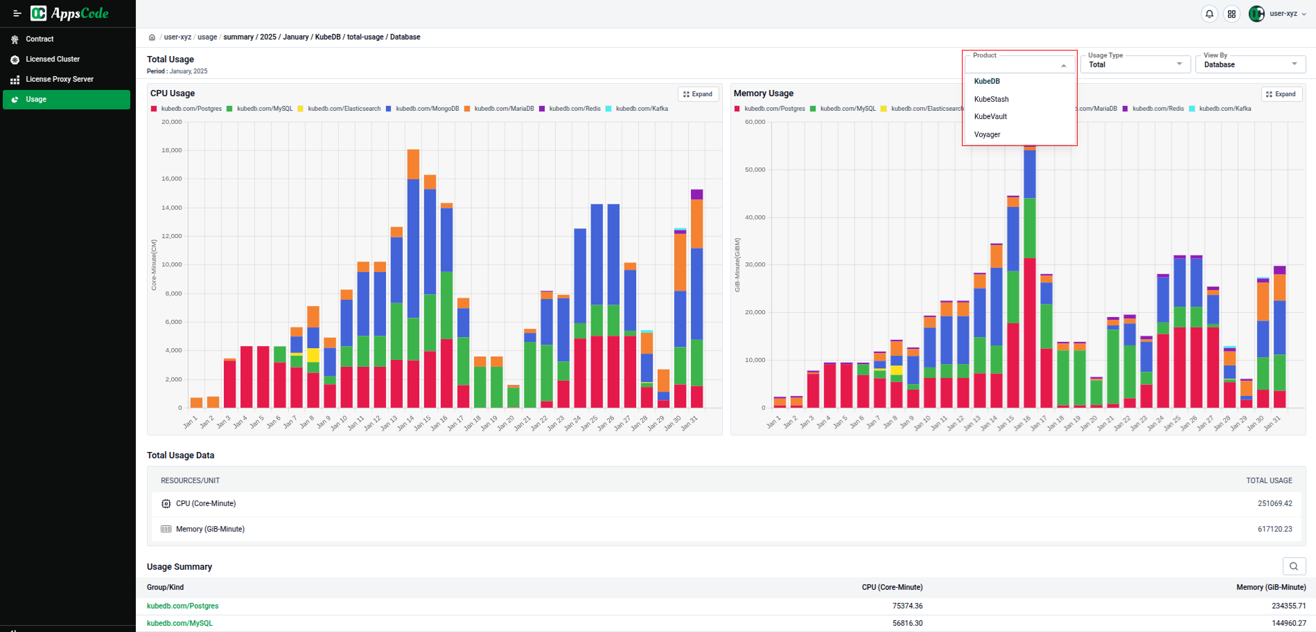 usage-product-selector