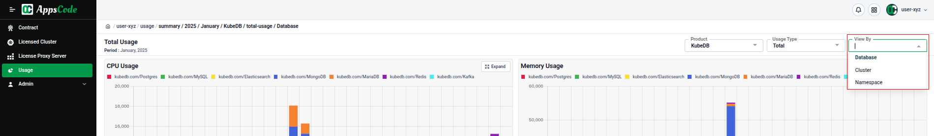 usage-view-by-selector