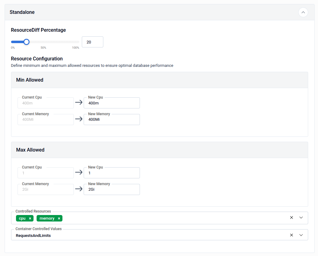 Standalone panel showing ResourceDiff slider at 20%, Min Allowed and Max Allowed CPU and Memory, Controlled Resources, and Container Controlled Values