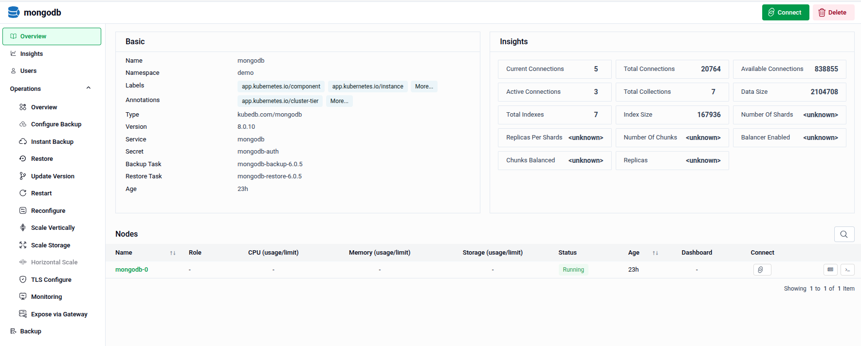 MongoDB database detail page showing the Delete button in the top-right navbar