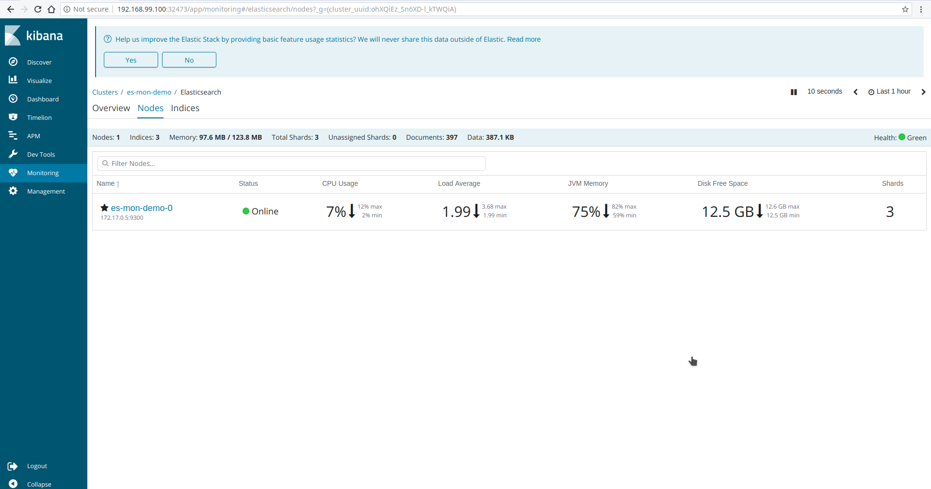 Kibana Monitoring Node