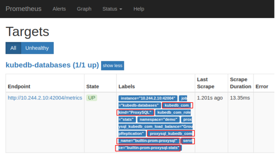 Prometheus Target