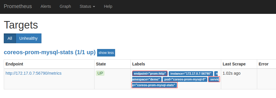 Prometheus Target