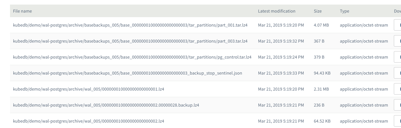 continuous-archiving