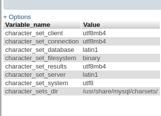 mysql_all_databases