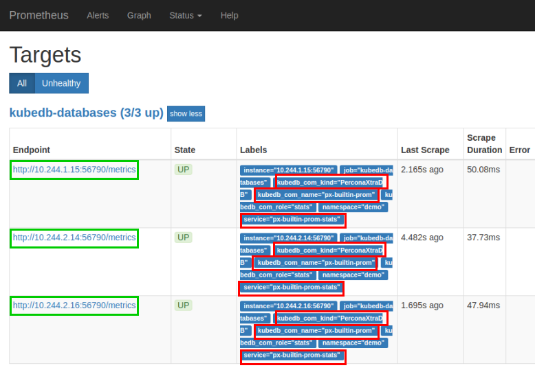 Prometheus Target