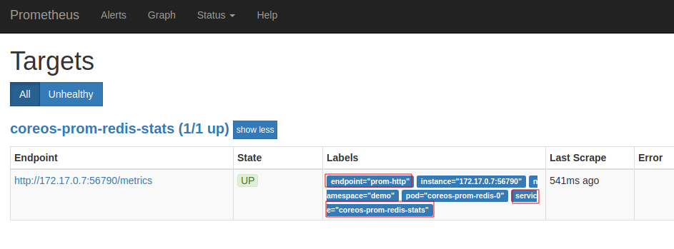 Prometheus Target