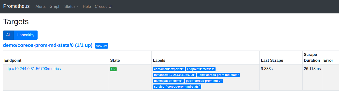 Prometheus Target