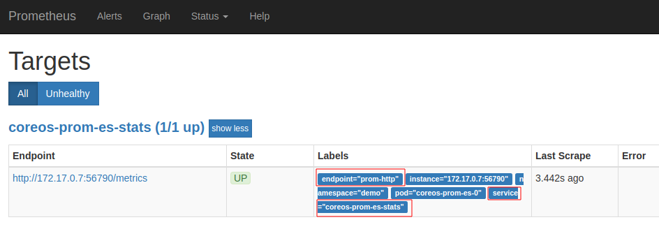 Prometheus Target