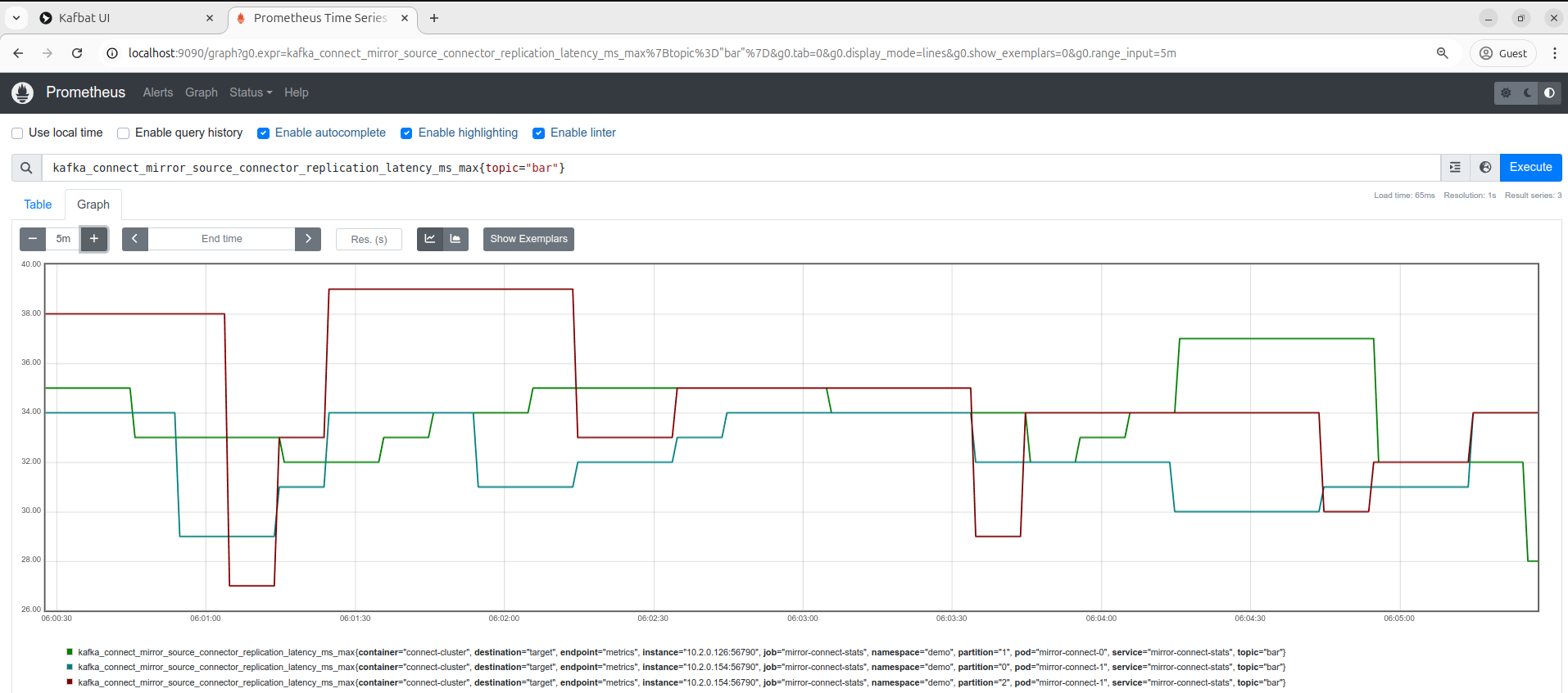 Mirror-source connector replication latency(ms)
